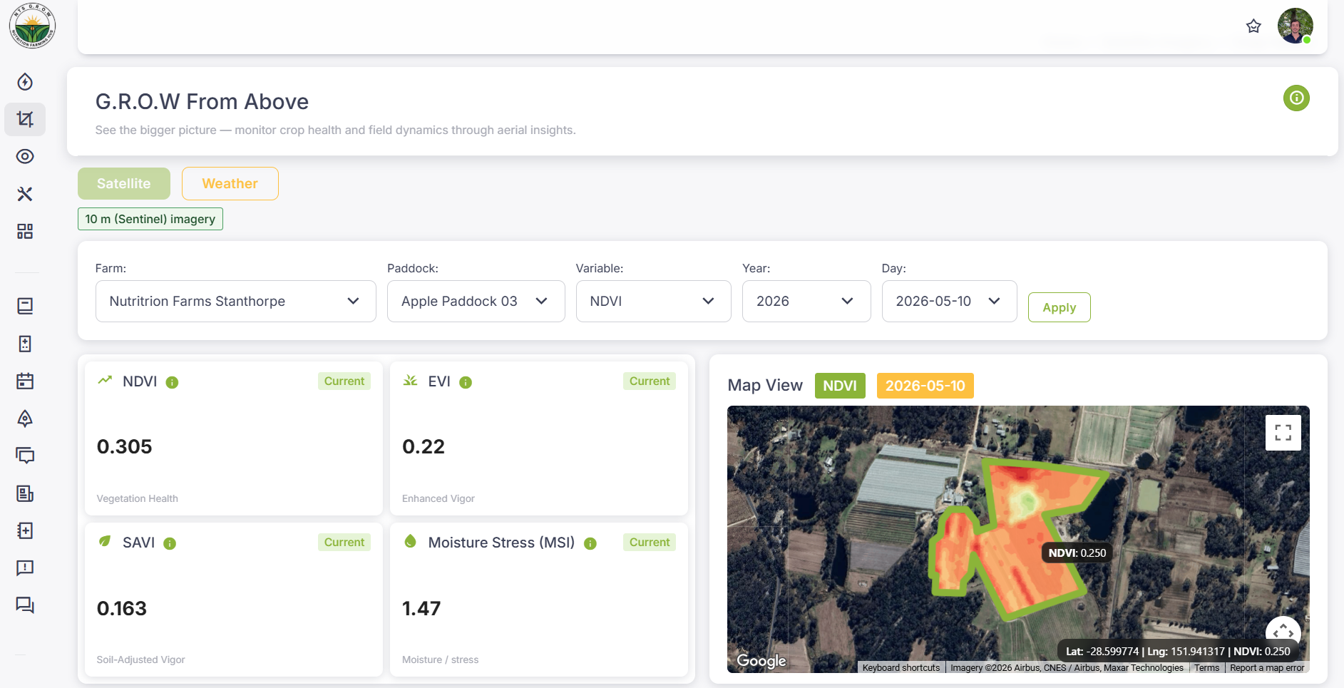 Satellite, GDD and field monitoring in G.R.O.W Organisation