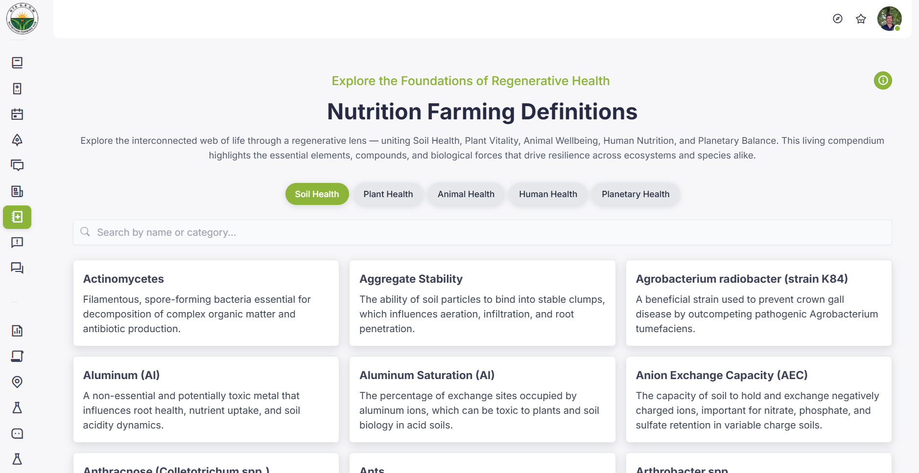 Nutrition Farming glossary or FAQs in NTS G.R.O.W Wisdom
